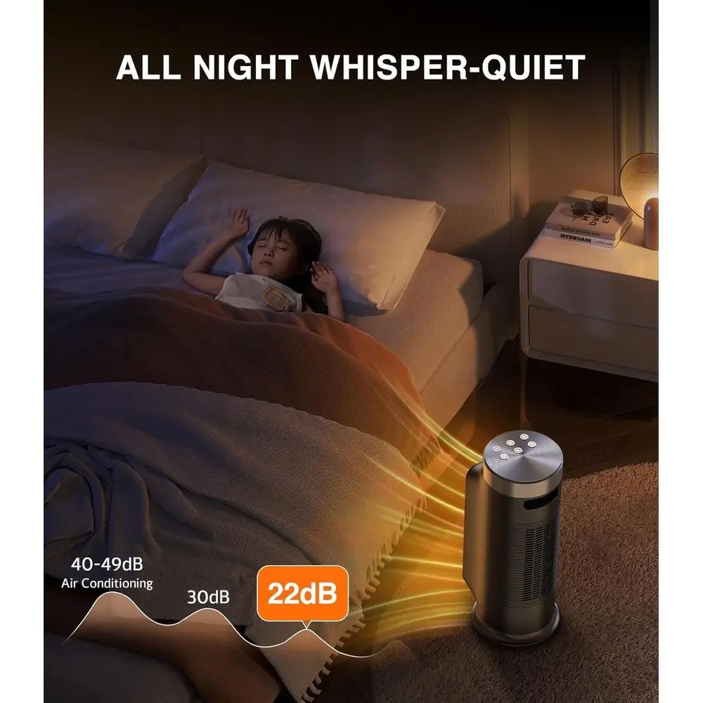 heater remote control use