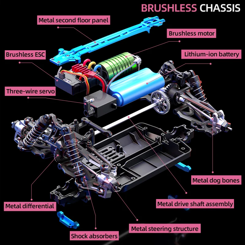 Professional Brushless 4WD Off Road Remote Control Truck 2.4G 80KM/H LED Lighting Metal Transmission Racing Drift RC Car Truck