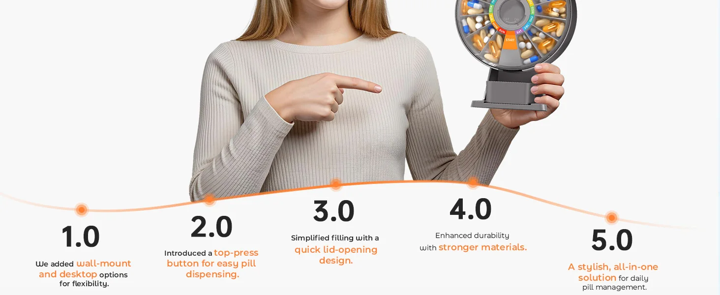 14-Tage-Pillenorganizer Wandmontage oder Freistehend, Großer Druckknopf-Pillenspender für Vitamine Medikamente Nahrungsergänzungsmittel, Grau – Detail 4