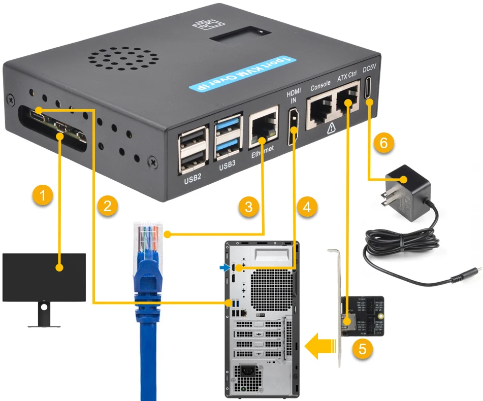 Imagem -05 - Interruptor Kvm Baseado em Raspberry pi Raspberry pi Kvm sobre ip Pikvm X632