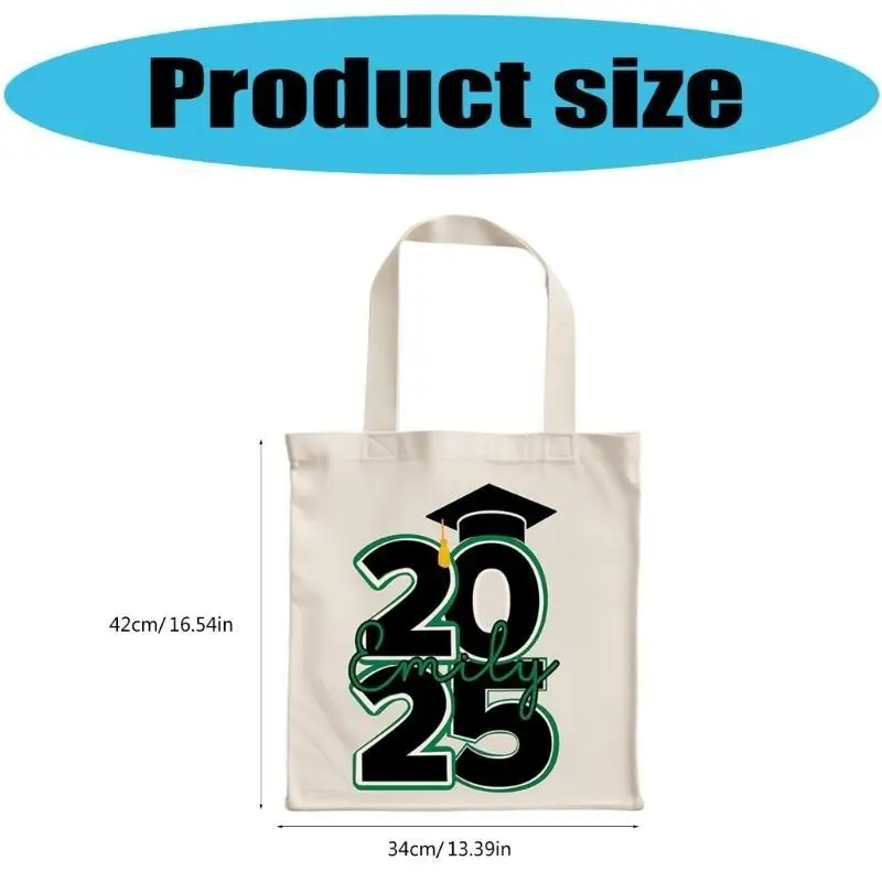 Рисунок 6 - 652f класс 2025 года выпускной школы