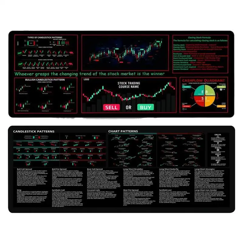 주식 시장용 차트 패턴 마우스 패드 외환 비트코인 트레이더 데스크 패드 키보드 마우스용 스티치 가장자리가 있는 투자자 선물