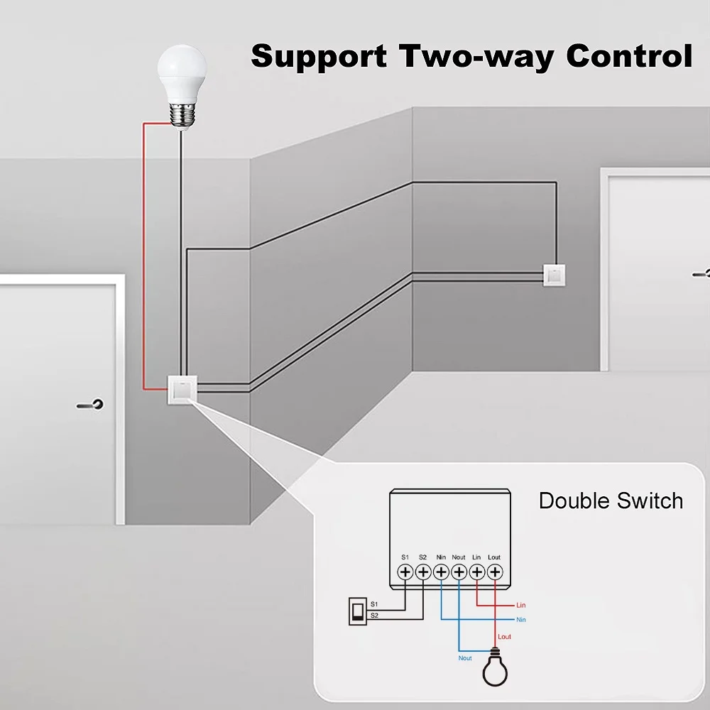 Manhot Zigbee 3.0 Smart Switch 12A Mini Module DIY Supports 2 Way Control Home Automation Wok with Alexa Google Home Zigbee2MQTT image 5