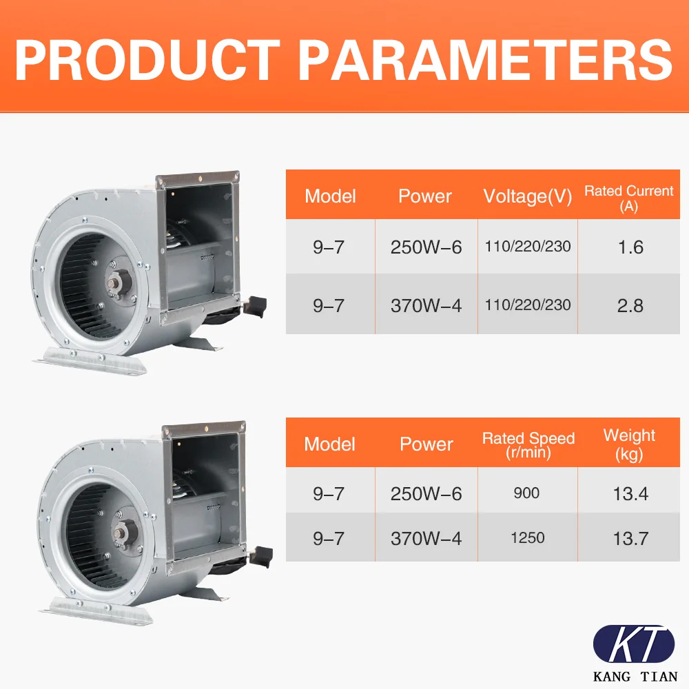 AC centrifugal blower 370W-4 2400 CMH, suitable for air conditioning and exhaust systems