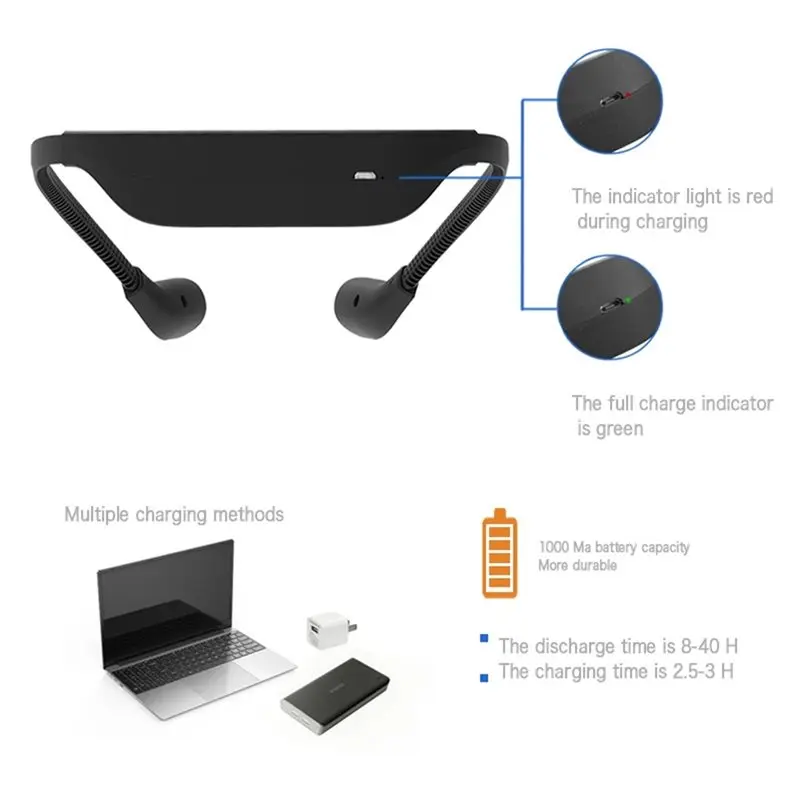 AAAF LED 목걸이 조명 USB 충전식 무단계 조광 3색 북라이트 독서등 수리 작업용 플래시라이트 화이트
