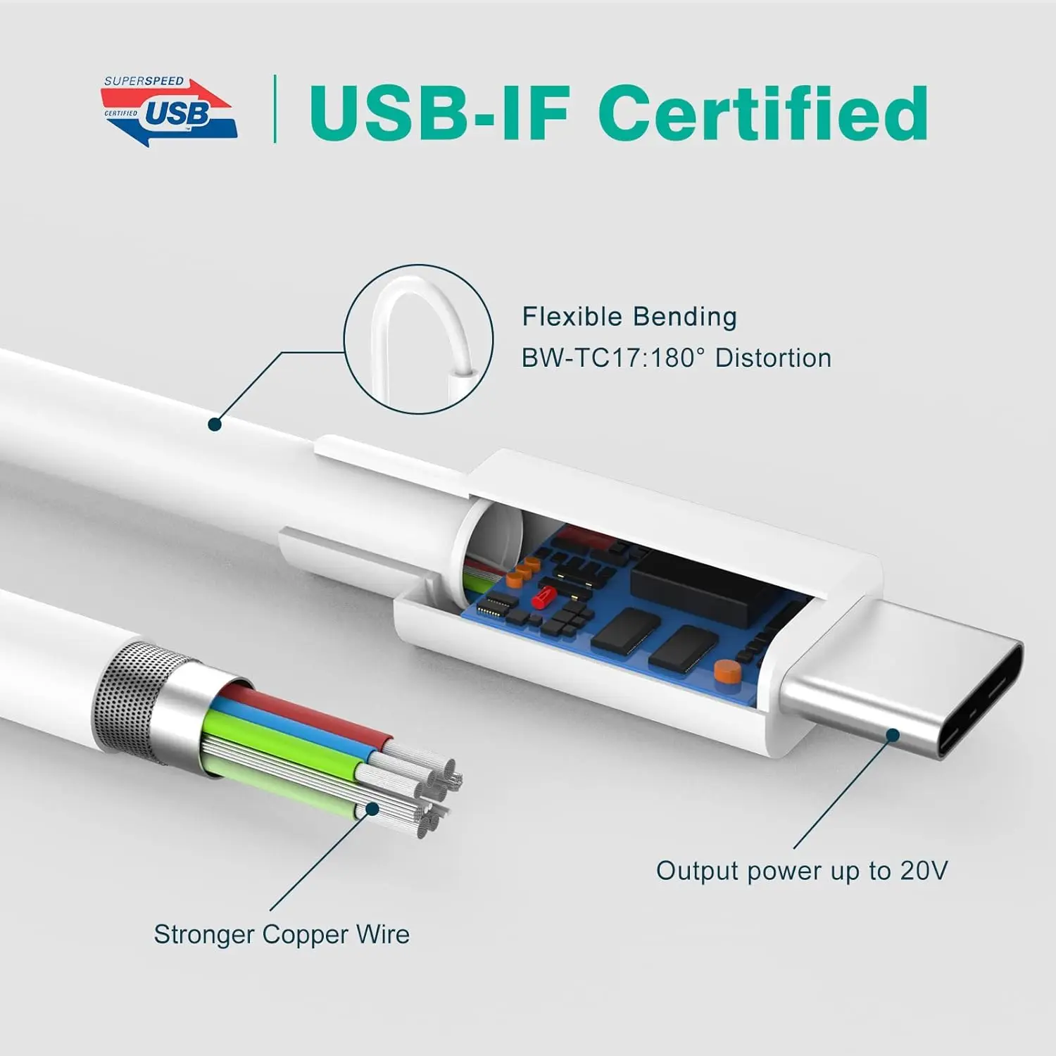 200W USB-C to Type C Fast Charging Data Cable for Samsung S21 S22 MacBook Pad Pro Huawei Xiaomi Data Transfer Cable