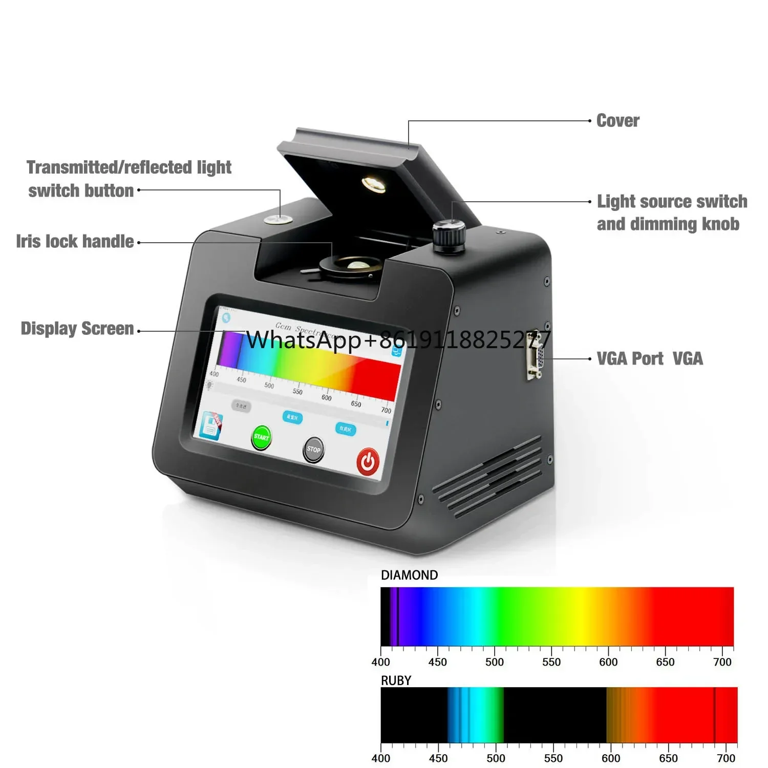 Fable Desk type Gem Equipments Gemology Use Gem Spectroscope with screen scale range from 400 to 700nm