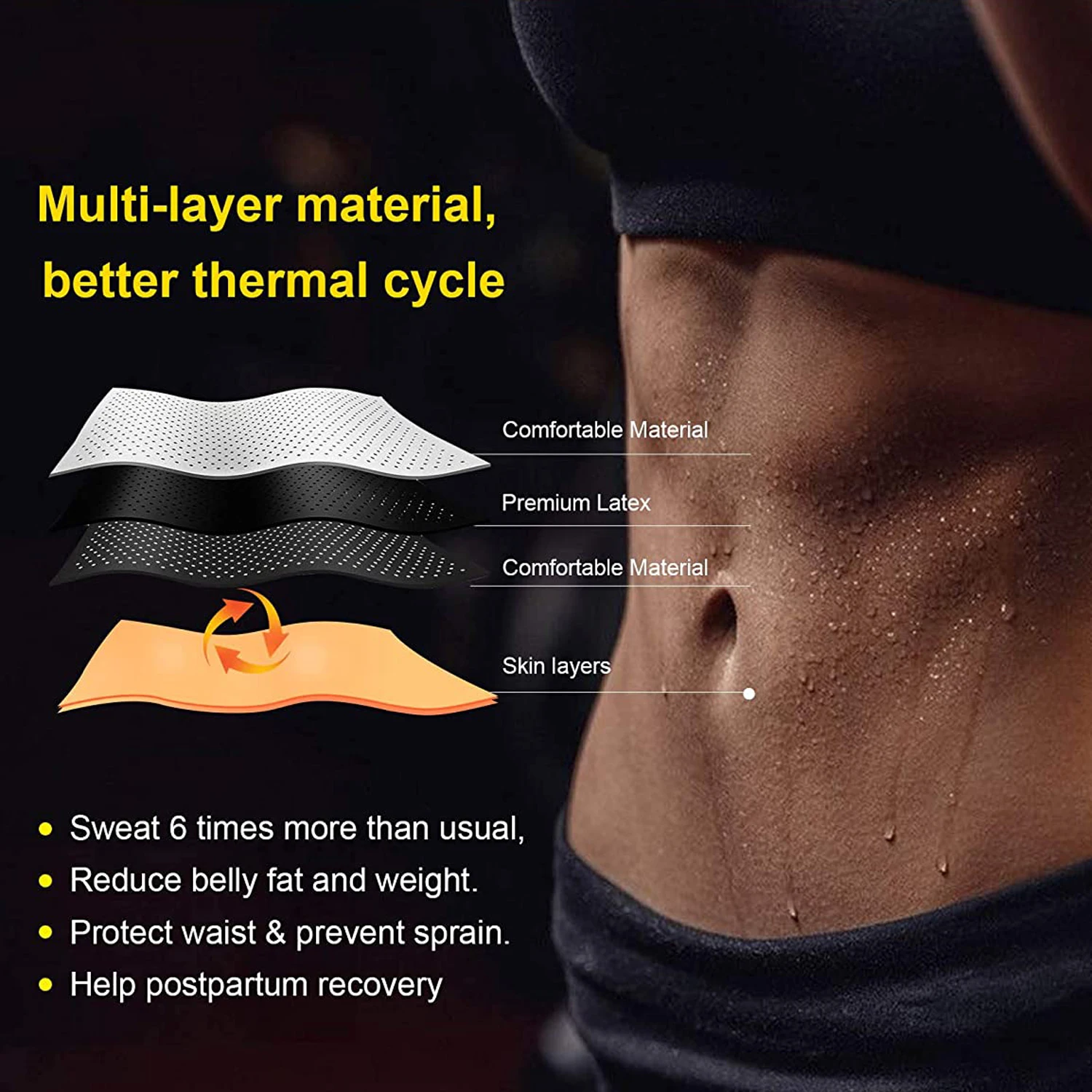 Vigorix Neoprene Waist Trainer Workout Trimmer Belt Sauna Sweat Weight Lose For Women Shaper Sauna Sweat Belt Tummy control