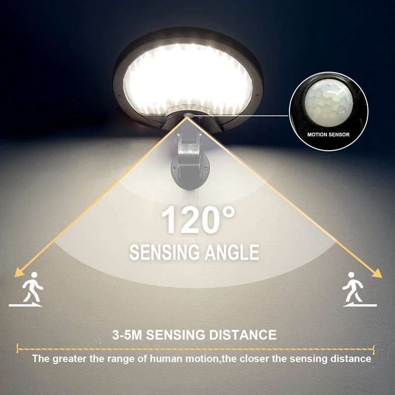 ACMESHINE 56LED Waterproof IP65 Solar 80° Rotatable Wall Light Waterproof Motion Sensor Lamp Outdoor Lighting Path Street Light