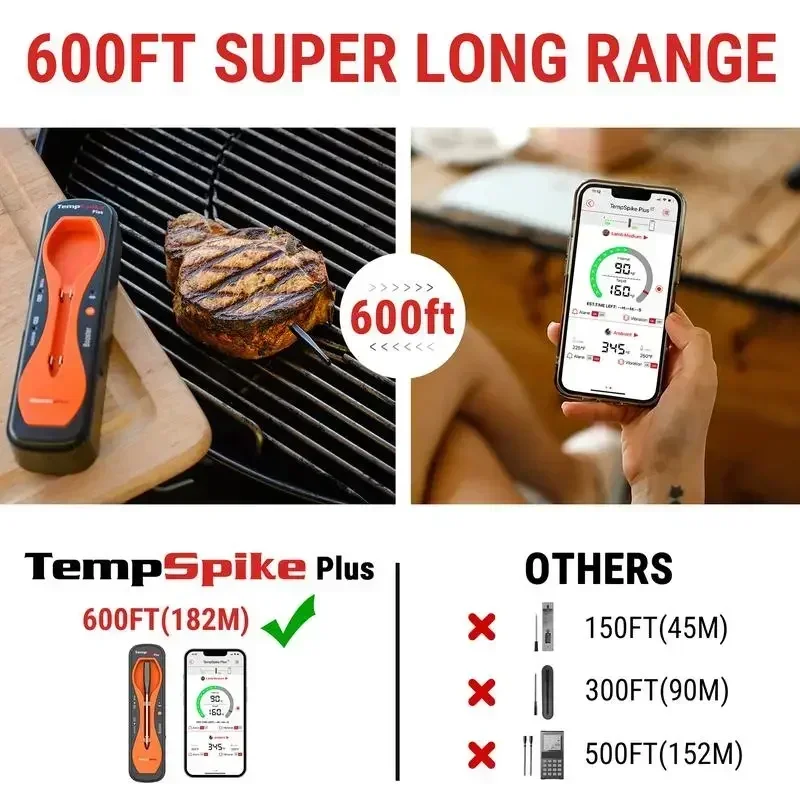 ThermoPro TempSpike 600FT Digital Meat Thermometer Bluetooth Wireless for Cooking for Grill,Smoking BBQ Kitchen Utensils Gadgets