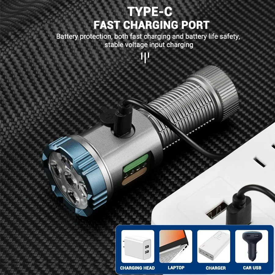 3000LM Mini Powerful Flashlight P35 LED Flash Light 9 Modes Waterproof Al Alloy Magnet Torch Multifunctional Camping Lantern