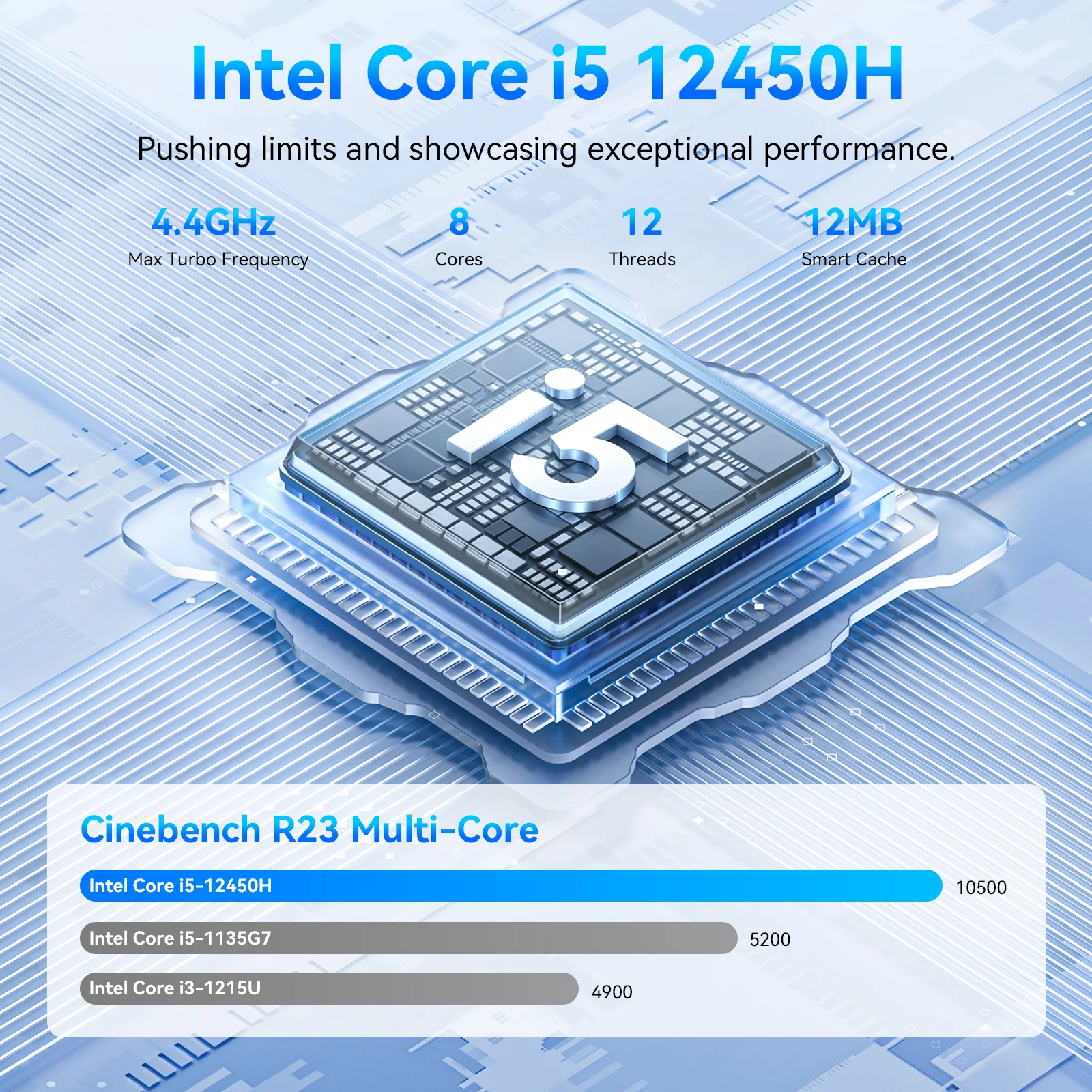 NiPOGi Mini PC Intel i5‑12450H up 4.4GHz 24GB LPDDR5 512GB NVMe SSD WiFi6 BT5.2 1G RJ45 4K Triple Display Home Office Desktop PC