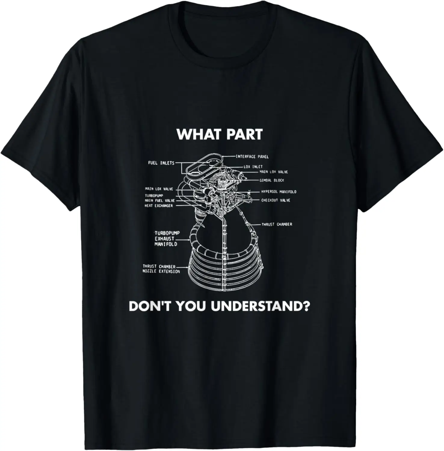 T-shirt Ingénieur aérospatial Quelle partie vous ne comprenez pas le moteur