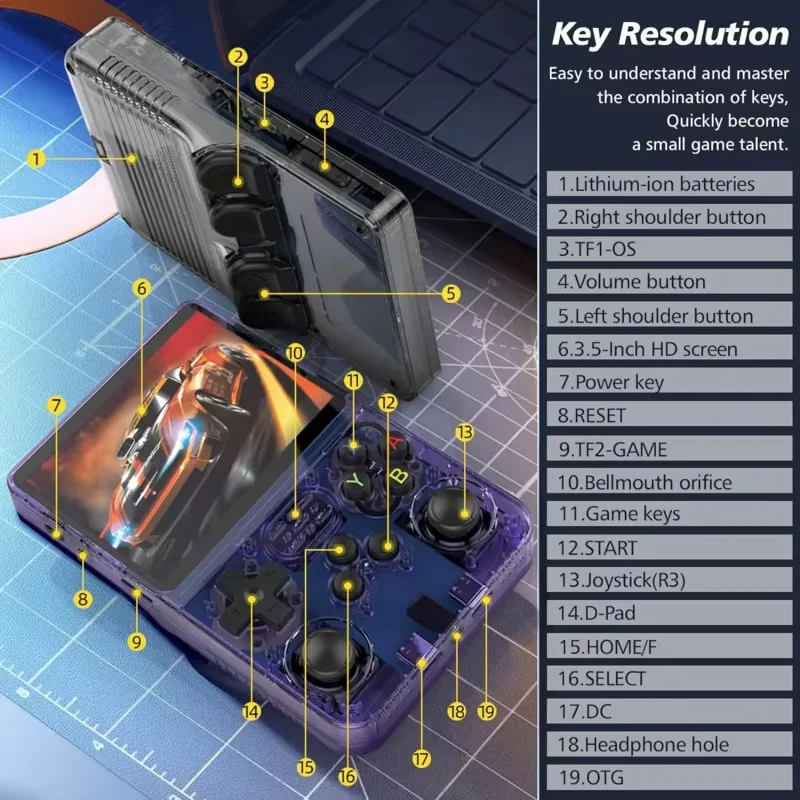 R36S ريترو وحدة تحكم بجهاز لعب محمول 3.5 بوصة IPS شاشة نظام لينكس المحمولة جيب لعبة فيديو لاعب مفتوح المصدر 64/128 جيجابايت ألعاب
