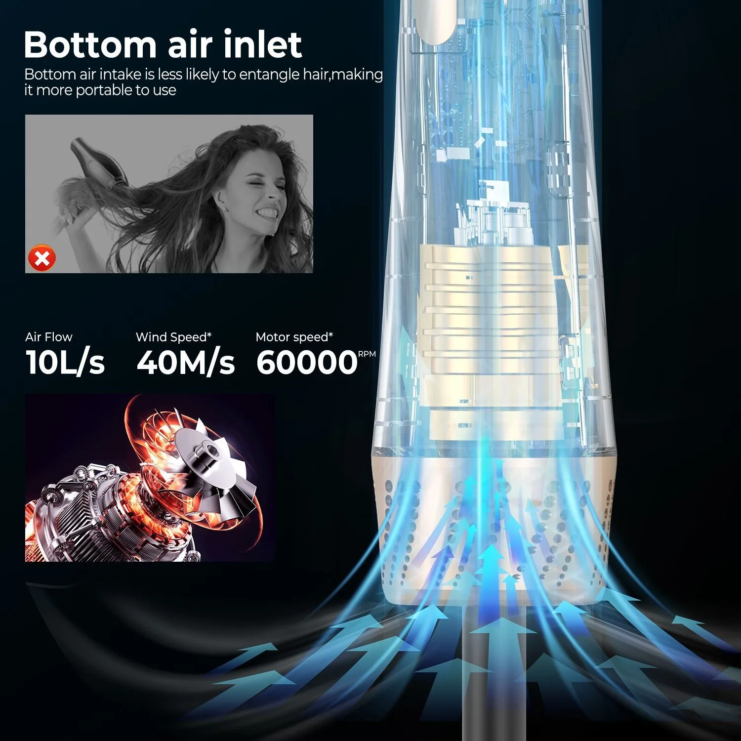 مجموعة مجفف شعر احترافية 5 في 1 مع مشط ساخن مكواة تجعيد الشعر - مجموعة أدوات تصفيف كاملة للمنزل #5