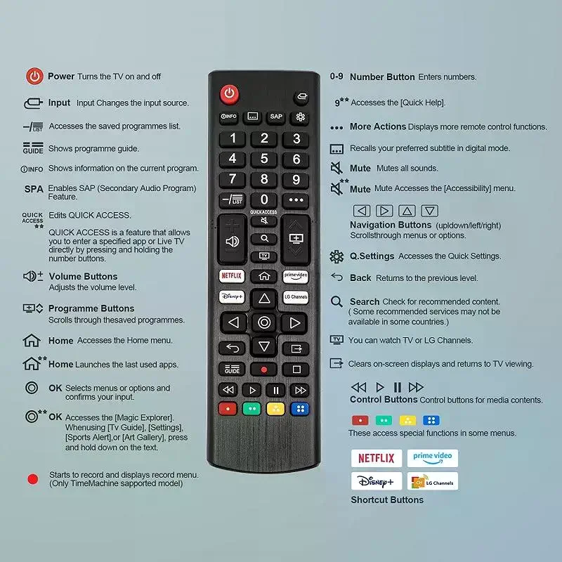 1 Piece For All Models TV LED HD 4K Smart UHD HDTV With Prime-Video Netflx Channel Buttons Remote Control AKB76037601