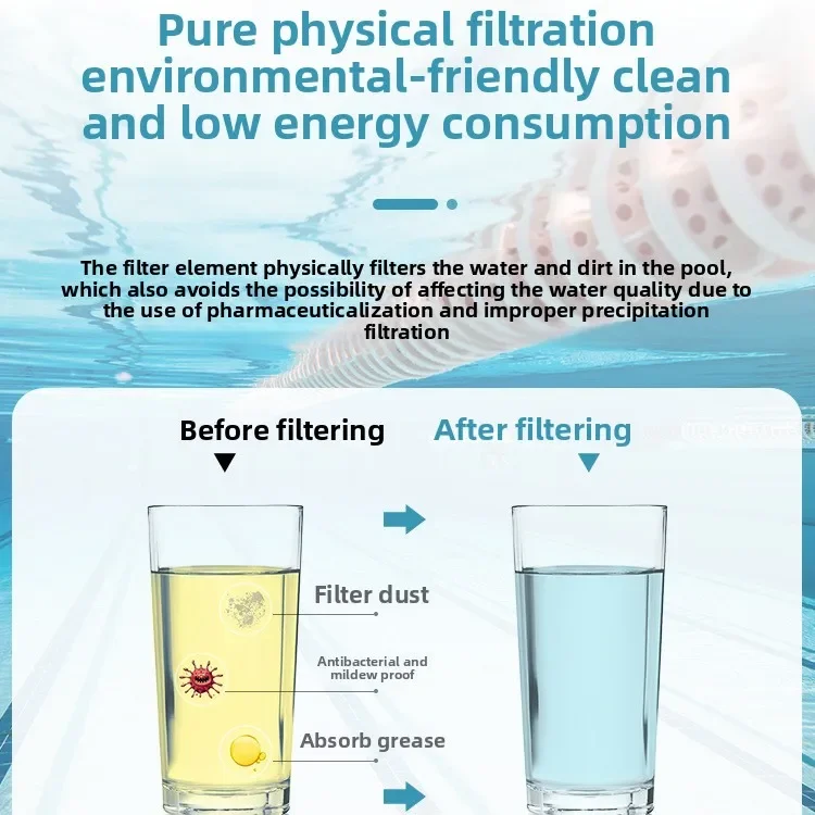 Sewage suction machine sand tank filter, pool bacteriostatic paper core cleaning filter