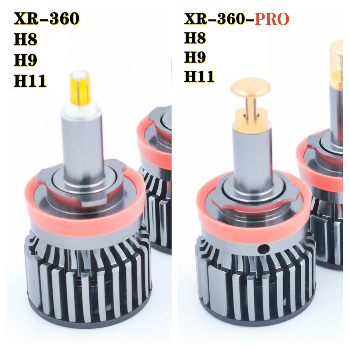 Canbus 360 LED Bulb H7 H1  9005 9006 HB3 HB4 9012 Automotive Headlamp 6000K 12V  25W 25000LM Fog Lamp 4300K H11 H8 H9 XR