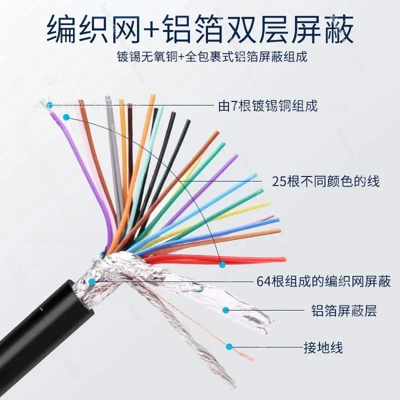 DB25 Male to Female Extension Cable - Pure Copper 25-Pin Serial Parallel Port Cable for Printer Scanner Data Transfer