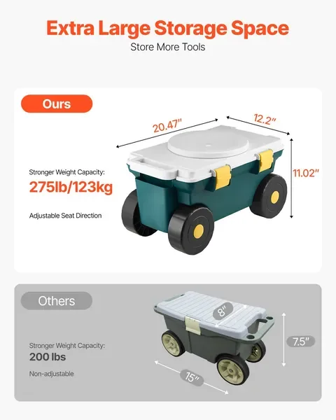 Carrinho de jardim com assento 276 libras, caixa de armazenamento e assento de plástico para scooter de jardim