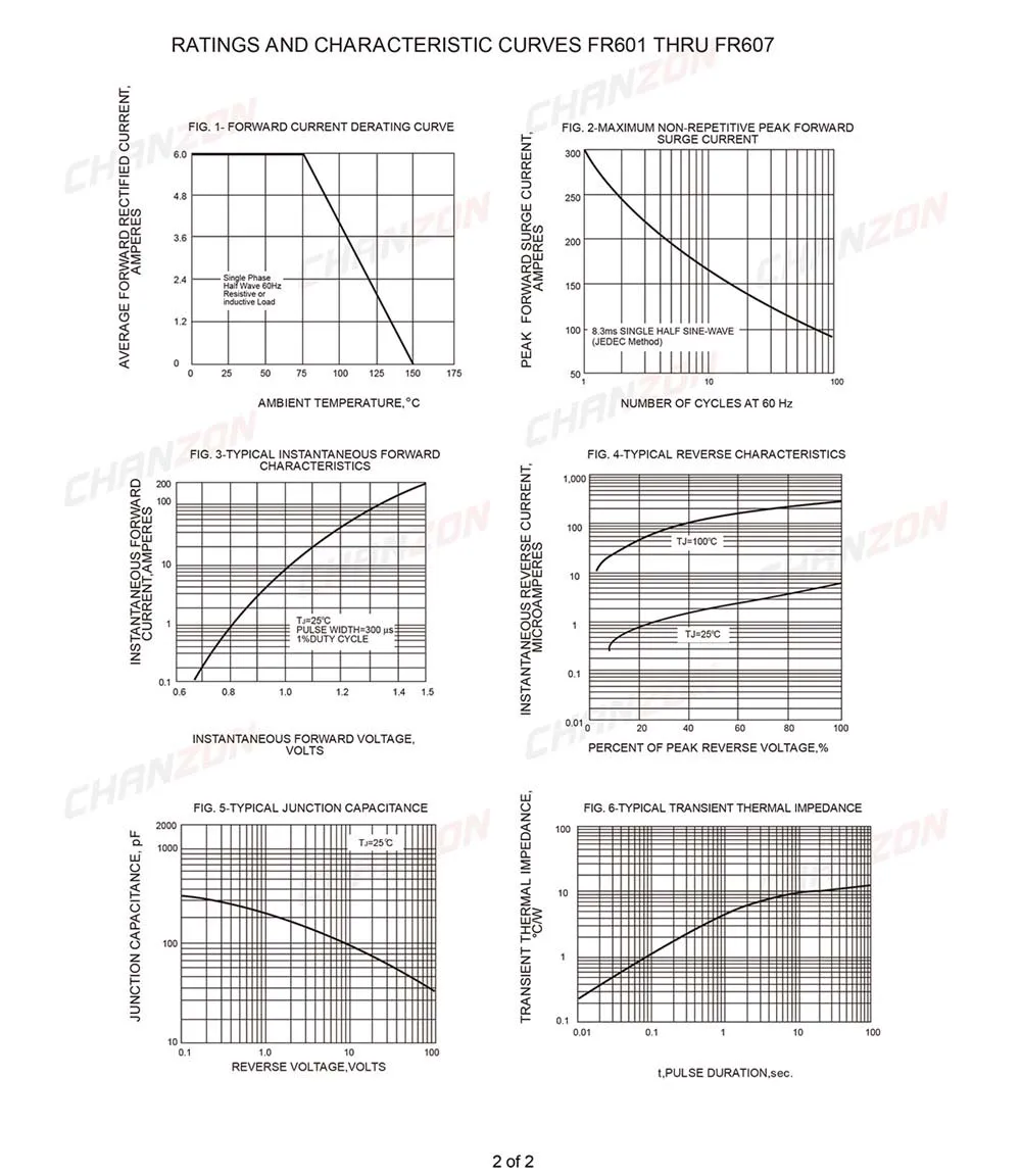 20 ชิ้น FR607 Fast การกู้คืนวงจรเรียงกระแสไดโอด 6A 1000 โวลต์ 150-500ns R-6 Axial 6 แอมป์ 1000 โวลต์ FR 607 ไดโอด
