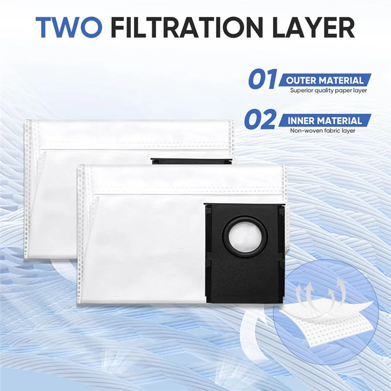 

FGGS-Vacuum Cleaner Dust Replacement Bags For Eureka J15 Pro Ultra Robot Vacuum Cleaner Parts