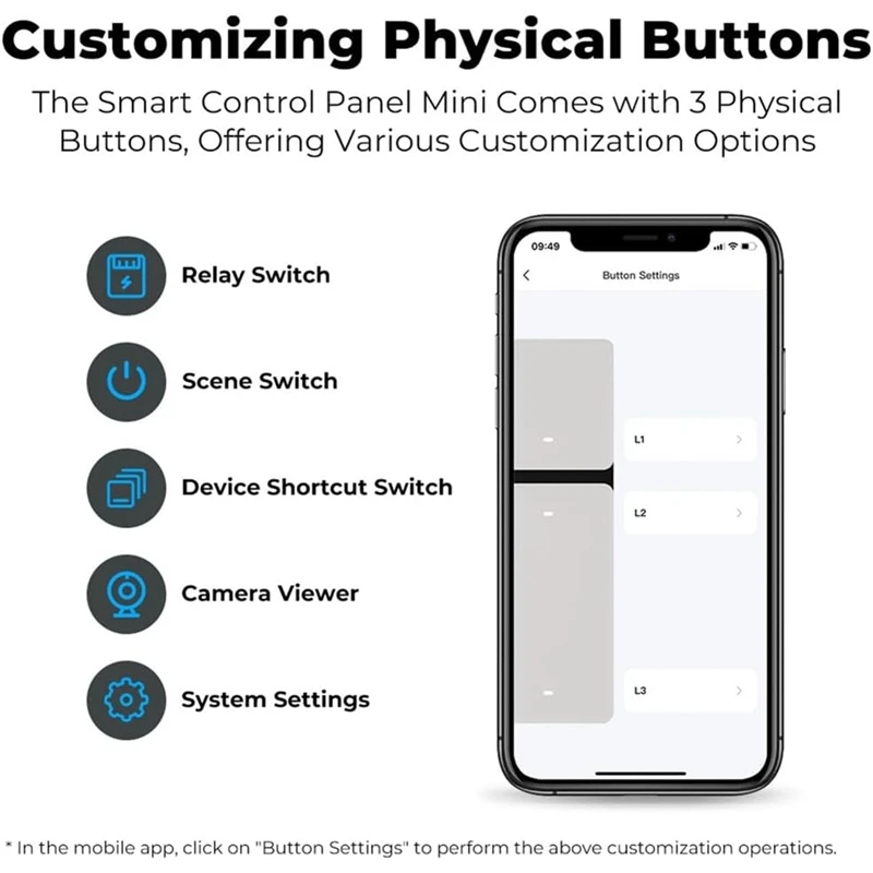 Tuya Smart Touch Screen 3.5 Inch Wifi Panel Scene Switch Central Controller Forintelligent Home Automation Grey
