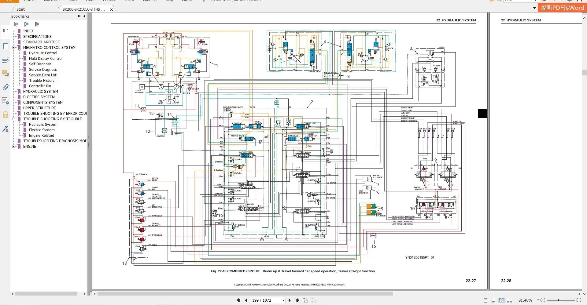 TruckEPC Kobelco 38.12 جيجابايت PDF محدث 2021 DVD دليل خدمة الآلات الثقيلة دليل المتجر