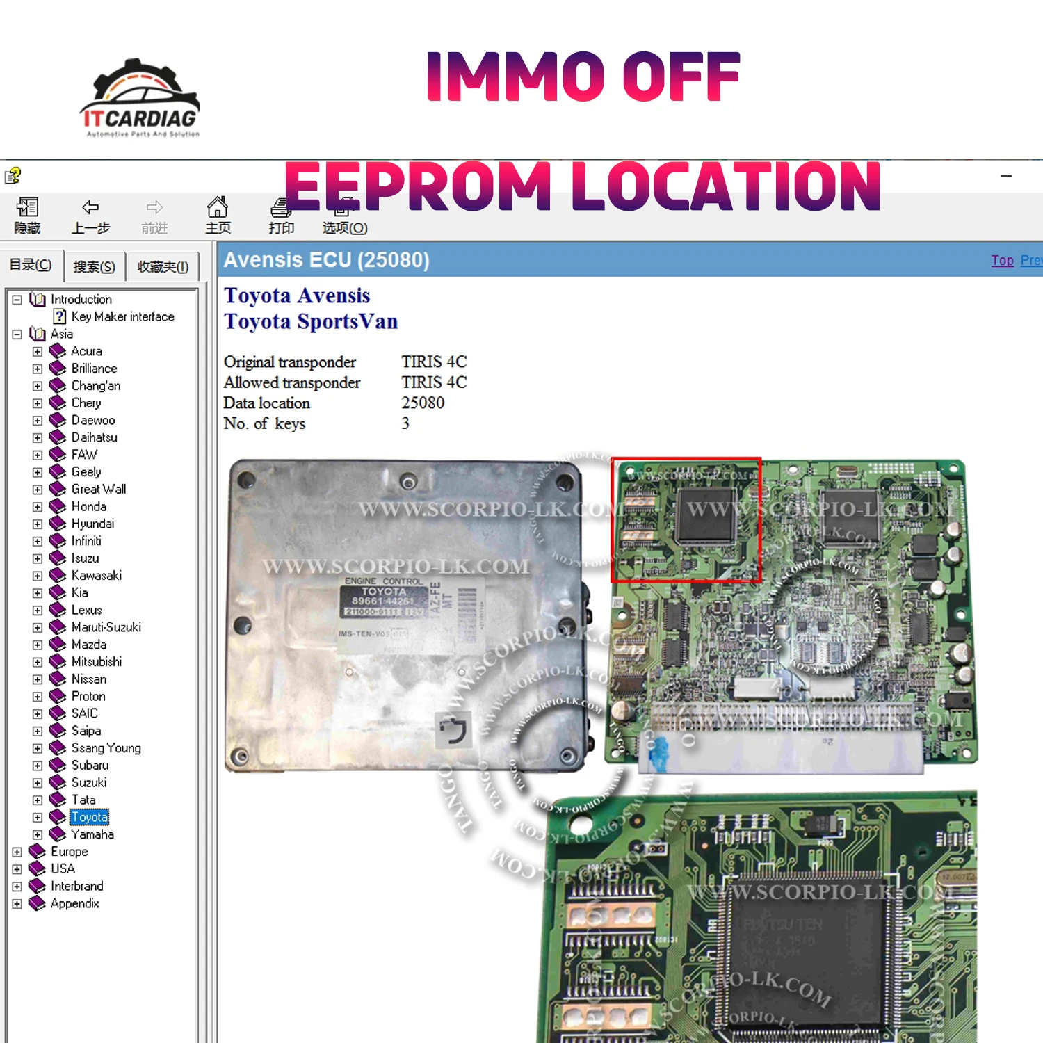 

Immo off EEPROM Location Software E-book Show Original Allowed Transponder Data location Number of Asia Europe and USA Cars