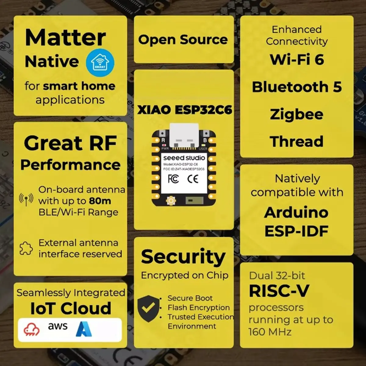 [HUND Store]~For XIAO ESP32C6-2.4 GHz WiFi 6,Bluetooth 5.3 for Zigbee Thread (802.15.4),ESP Rain Maker, IoT, 3Pcs