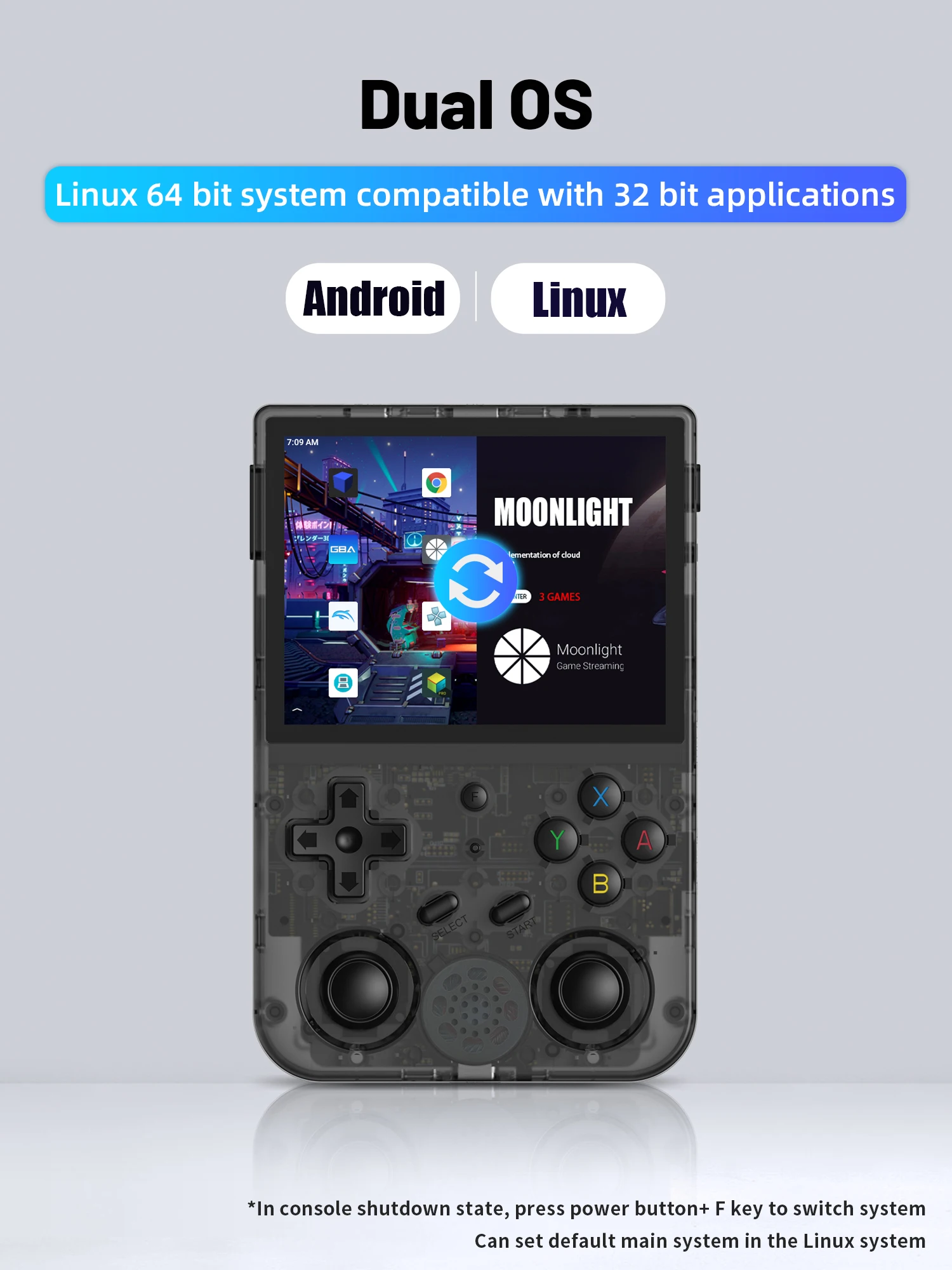 ANBERNIC konsol genggam RG353V, permainan Emulator Retro bawaan, layar IPS 3.5 "layar HDMI Output Android Linux OS