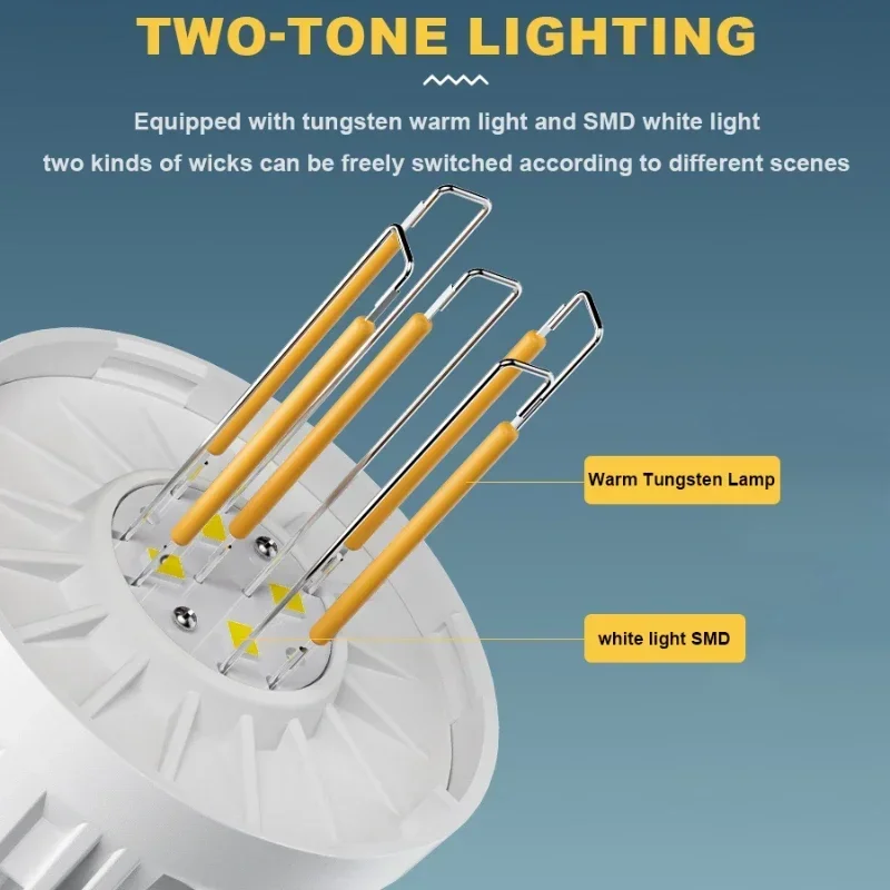 Outdoor Camping Lamp USB Rechargeable Portable Work Light LED Emergency Bulb Lantern Dual Color Optional White & Warm Light