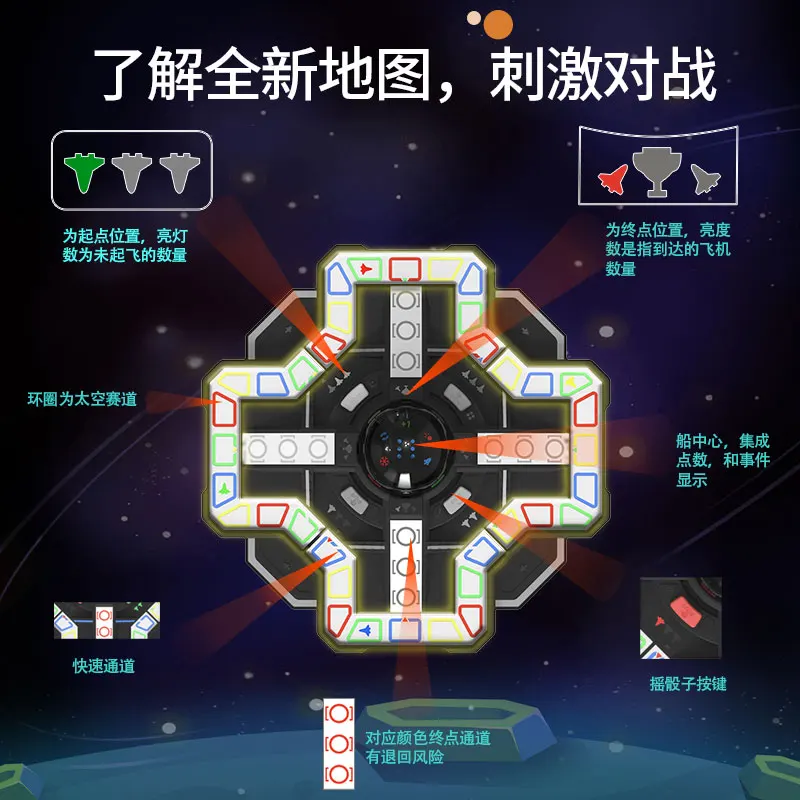 Puzzle Attention Table Game Multiplayer Interactive Thinking Training AI Flying Chess