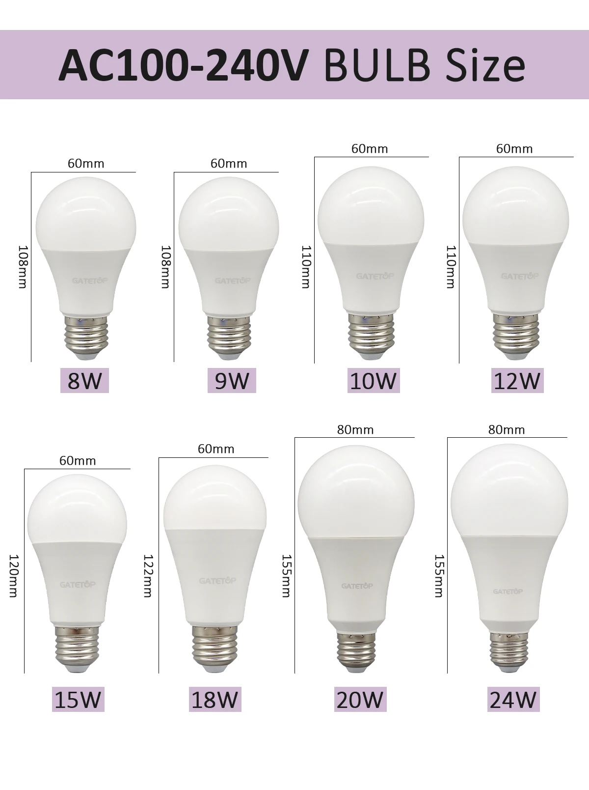 5-Pack A60 A80 LED Bulb Lamps E27 AC 220V Light Bulb Real Power 20W 18W 15W 12W 10W 9W 8W Lampada Living Room Home LED Illa