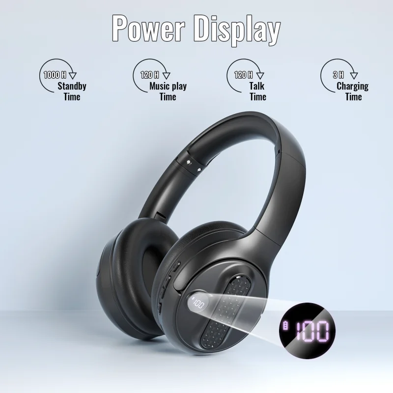 

Умные беспроводные Bluetooth-наушники, гарнитура с Hi-Fi звуком и цифровым дисплеем, с голосовым управлением, модные, для игр, работы, бега