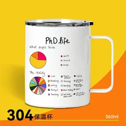 Why Doing a PhD Is Not a Waste of Time