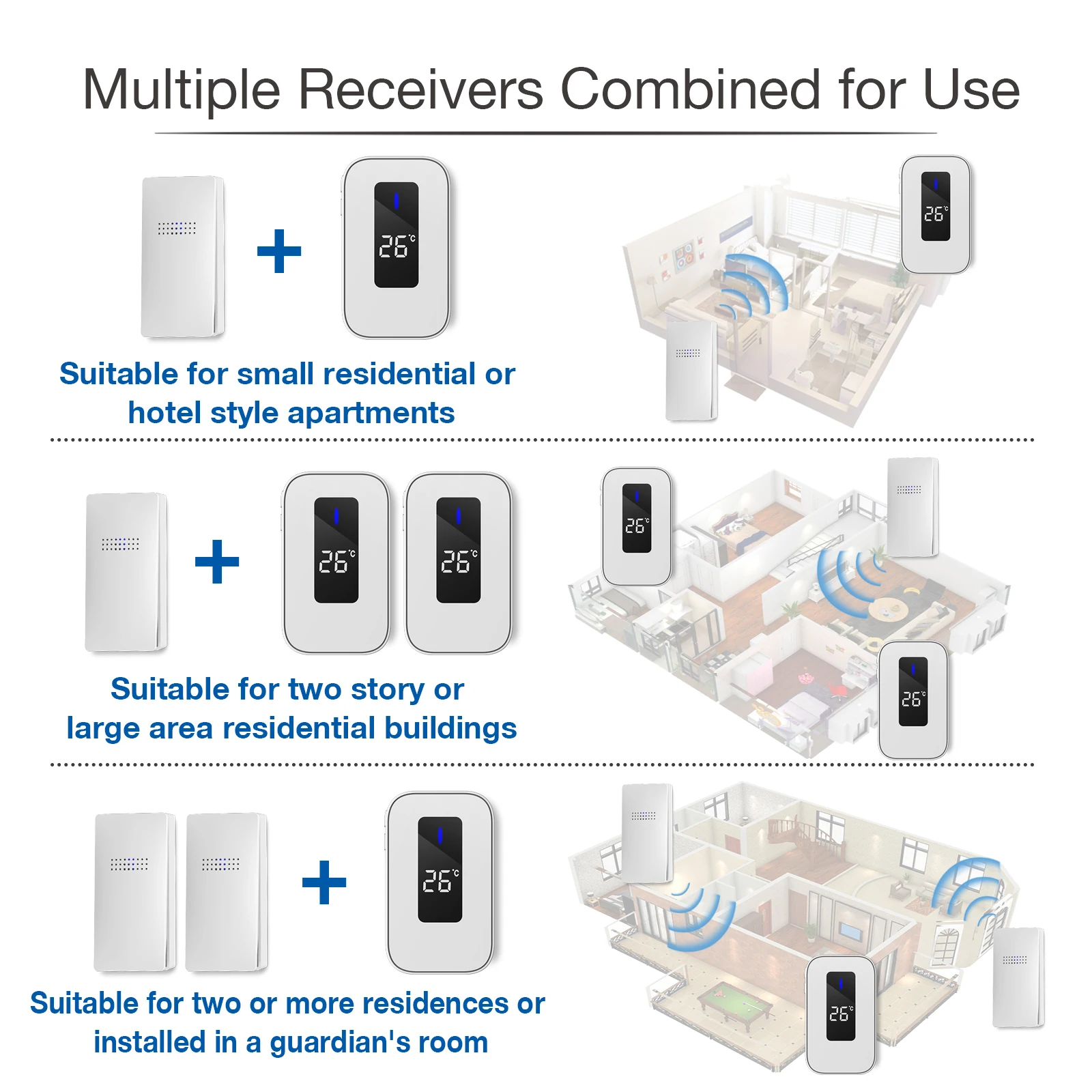 Cerhot Self Powered Outdoor Wireless Doorbell Waterproof Door Ring Chime 150M Distance 38 Songs Home Welcome Door Bell Sets