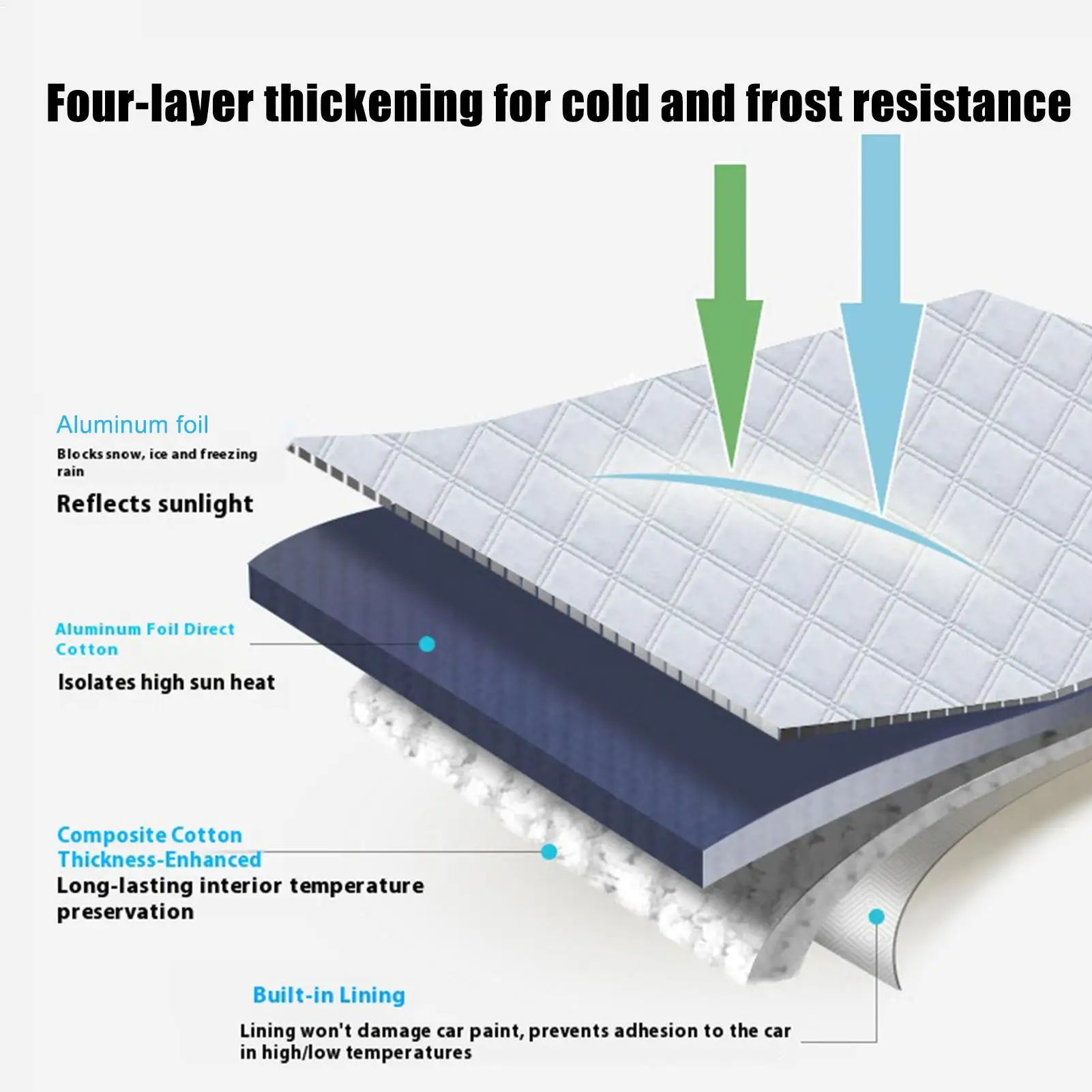 

Windshield Protector Waterproof Frost Cover Windscreen Universal Winter Cold Weather Accessories Windscreen Sunshade For SUVs