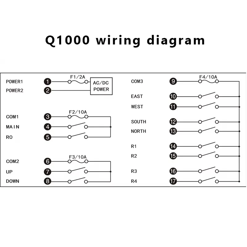 Q1000 Industrial Telecrane Tower Crane Radio Remote Control Transmitter And Receiver