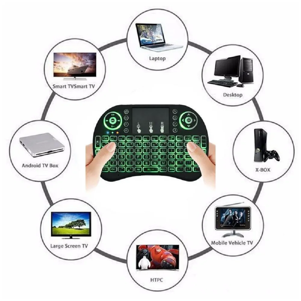 LORYI Backlit Mini Wireless Keyboard Bluetooth keyboard  With Touchpad 2.4GHz For Android TV Box Smart TV Game Tablet PS3 Phone