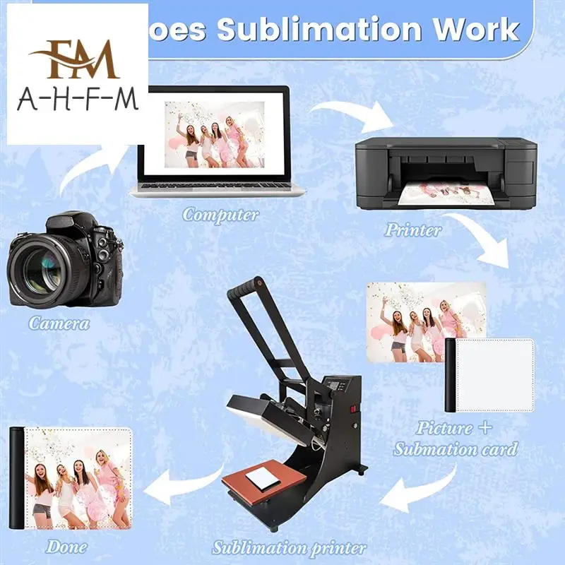 

4Pcs Sublimation Wallet Blank Heat Transfer Sublimation Wallets Bank Card Holder For Men Gift Office Travel Work Supply