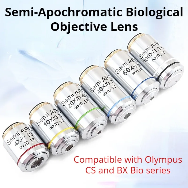 4X/10X/20X/40X/60X/100X Flat Field Semi-achromatic Infinite Objective Lens for Biologic Microscope RMS Interface