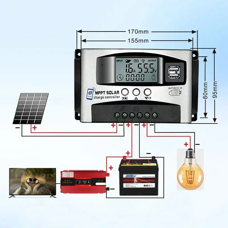 12V-60V Step-down MPPT Solar Controller 30A 40A 50A 60A Dual USB bluetooth WIFI APP 18V-150V Wide Voltage Controller LCD Displa