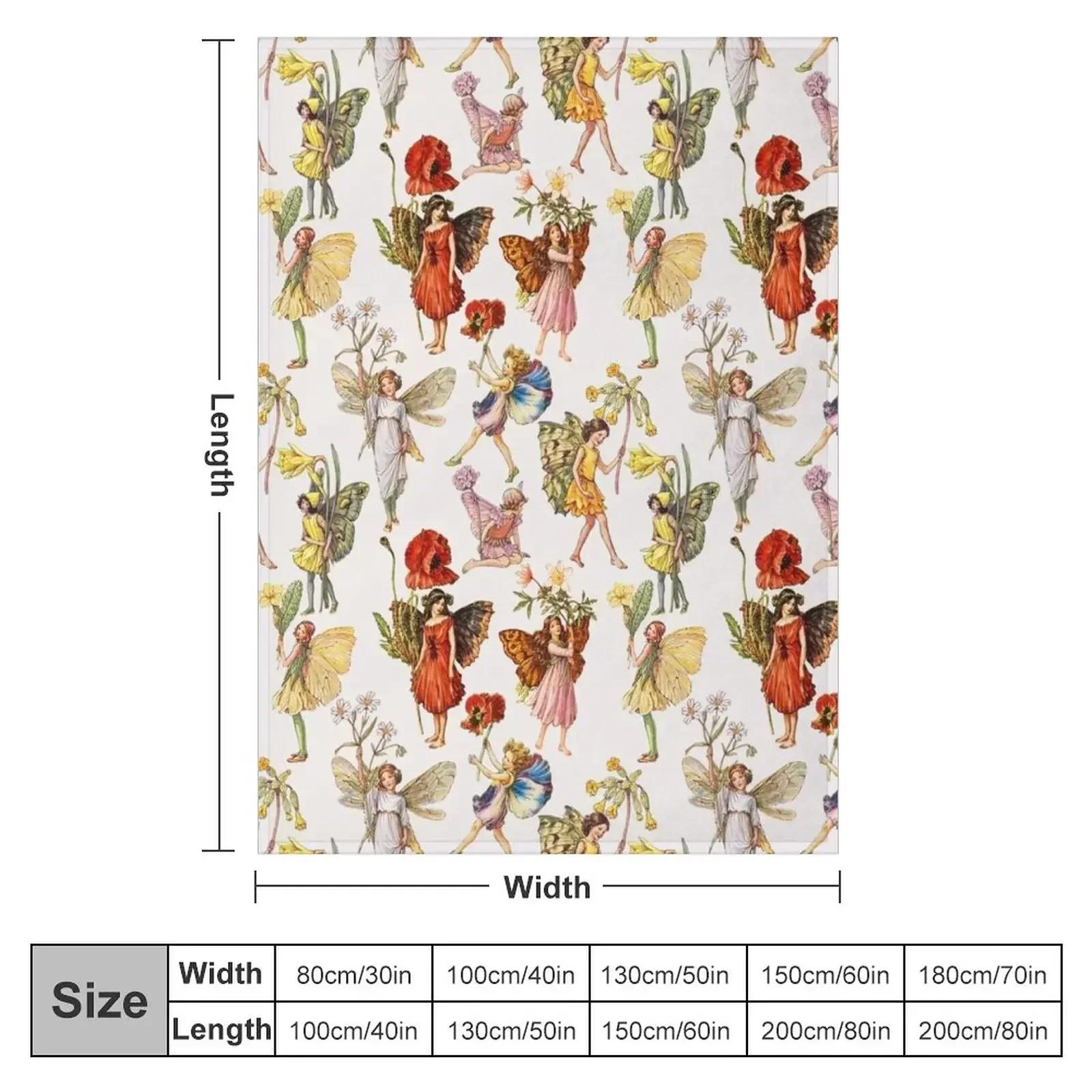 Victorian Flower Fairies Throw Blanket couch cozy soft plush fuzzy picnic outdoor blanket