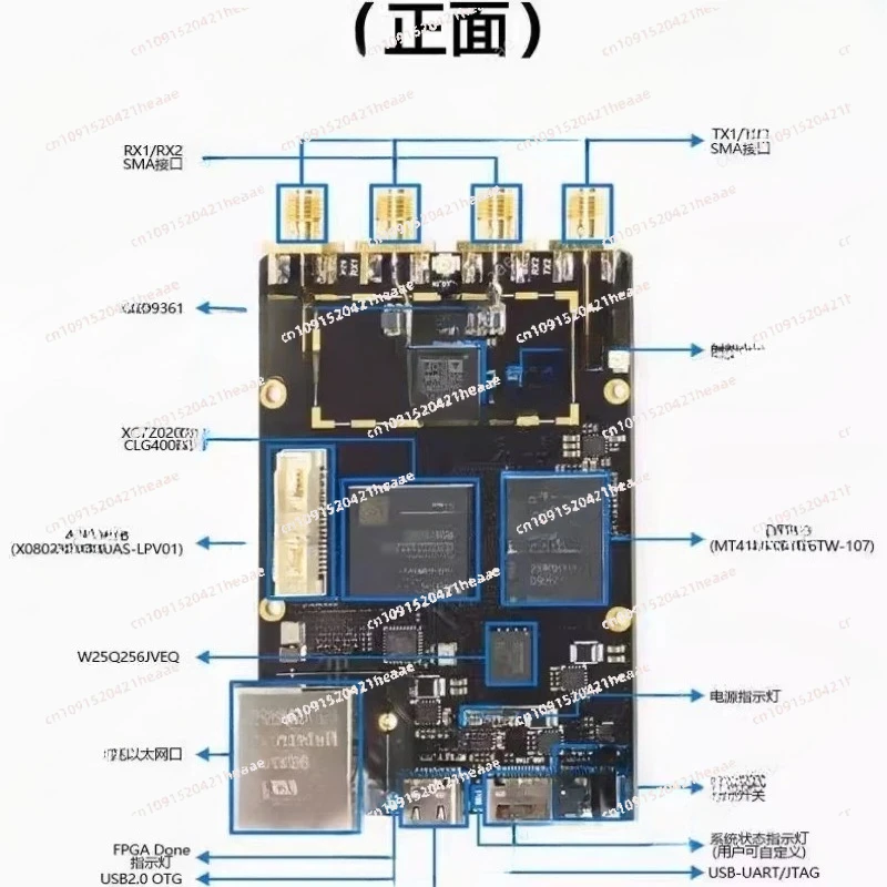 

Подходит для программного радио K210ZYNQ7020plutoAD9361UHD