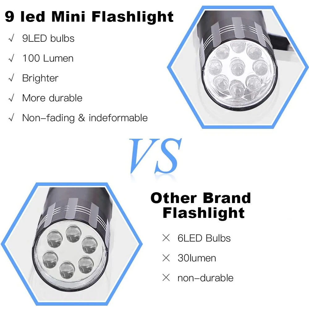 1 Máy Tính Mini UV Led Ánh Sáng Máy Sấy Móng Tay 9 LED Di Động Mặt Nạ Khô Nhanh Làm Móng Gel Móng Tay Máy Móng Tay phụ Kiện Đi Kèm Đồ Dùng