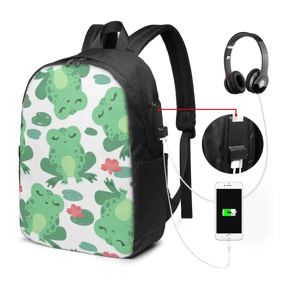 Cute Cartoon Animal Frog Leaf Pattern Backpack Travel Notebook Bag Computer College Student School Bag Laptop Shoulder Bags