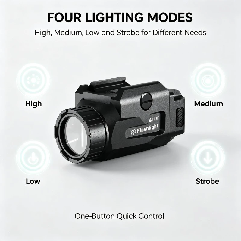 800LM USB Rechargeable Torch 4‑Mode Quick Release Rail Bracket Field Night Simulation Gear