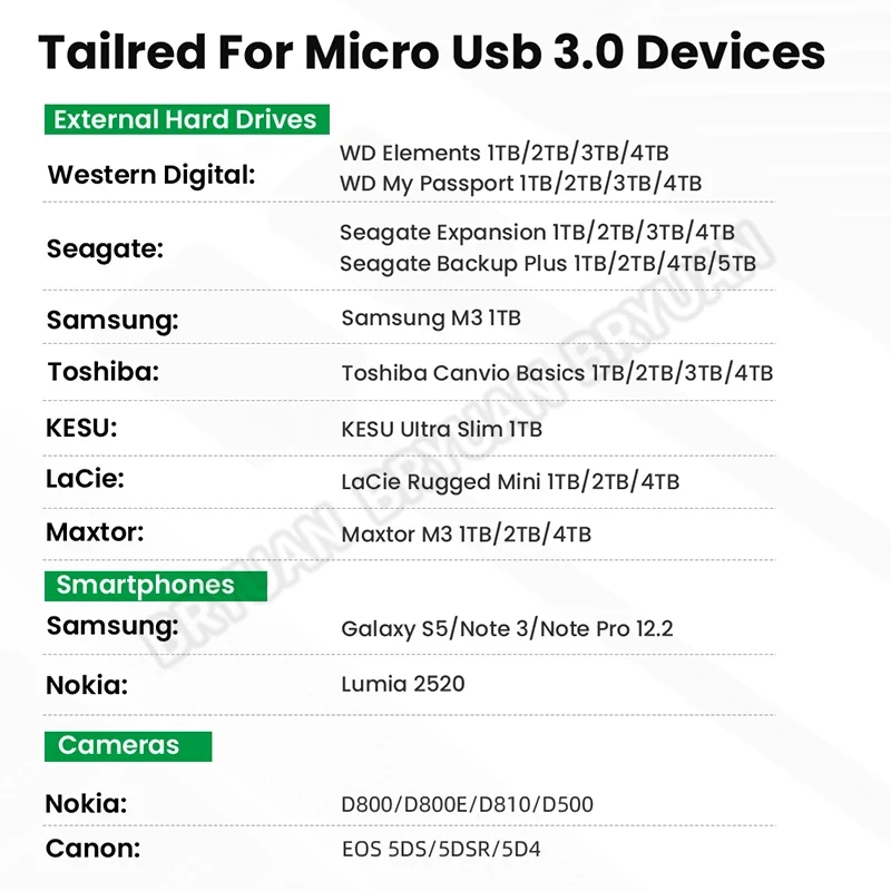 USB 3.0 to Micro B Cable Hard Disk 5Gbps Data Transfer Fast Charger Cord for Samsung Toshiba WD Seagate  HDD SSD Micro B Cable