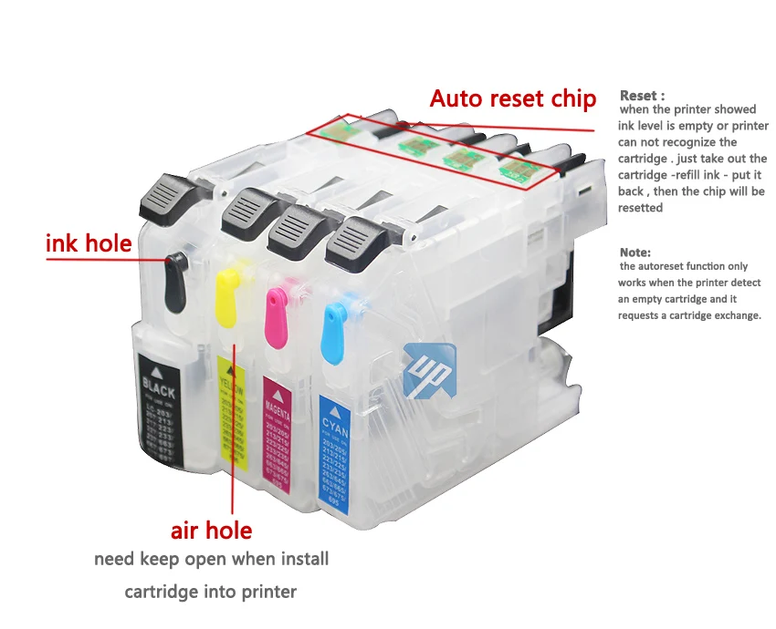 LC203 LC223 refillable ink cartridge with ARC chip for brother MFC-J460DW J480DW J680DW J880DW J885DW MFC-4320DW MFC-J485DW